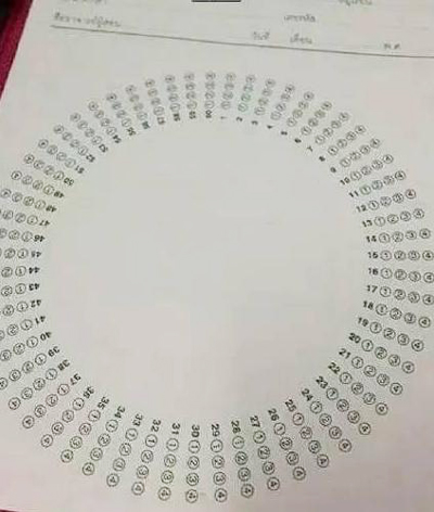 看你怎么作弊 監考老師出高招：頭頂報紙擋視線