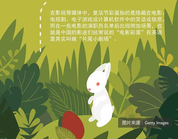 復活節彩蛋大搜索
