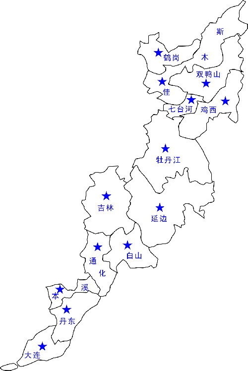 Regional cooperation in Northeast China